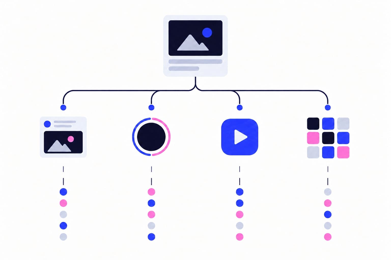 Algoritmo de Instagram: clasificación, alcance y Reels en 2026